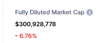 steem-marketcap-28-11-2021.png