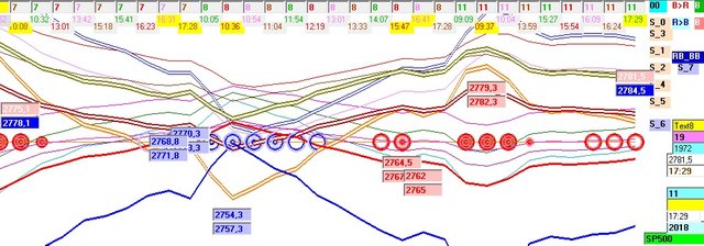 11_06_18  sp500.jpg