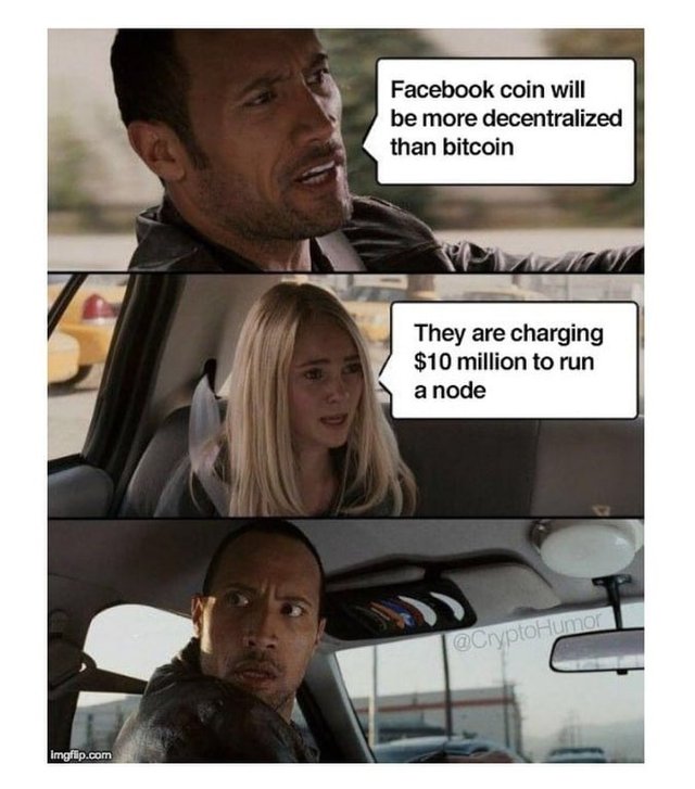 Bitcoin Meme - The 26 Best Bitcoin Memes, from Funny to Painfully