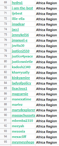 Africa Region-Subscribe-3.png