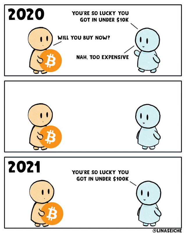 Bitcoin To The Moon.png