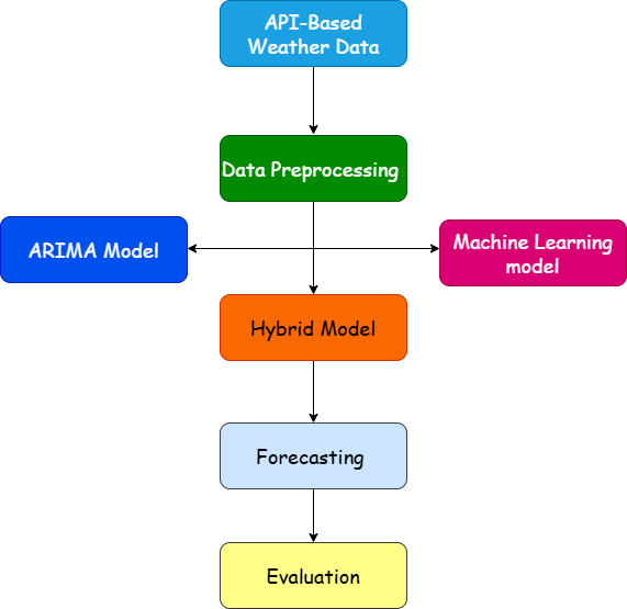 Untitled Diagram.drawio (3).png