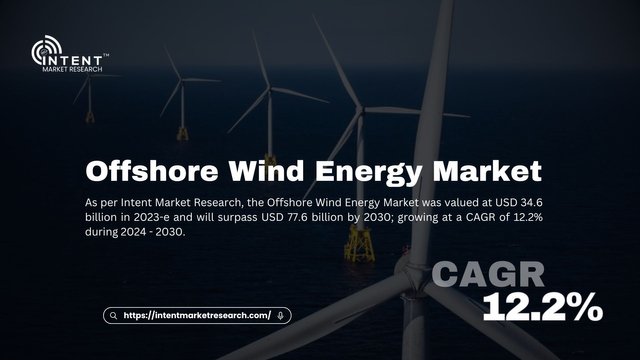 Offshore Wind Energy Market.jpg