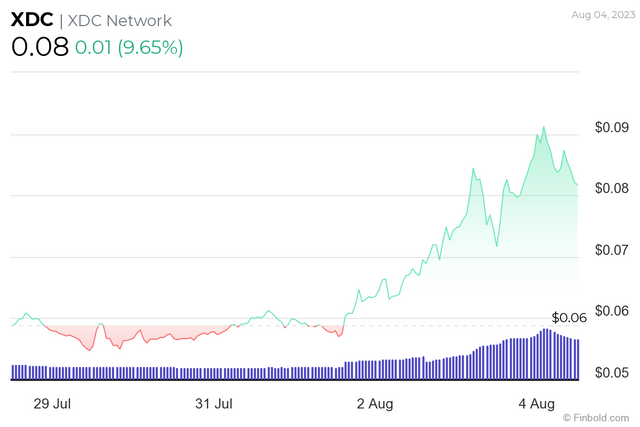 chart (2).png