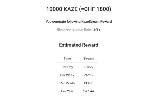 Kaze-POS-Mining-Calculator.jpg