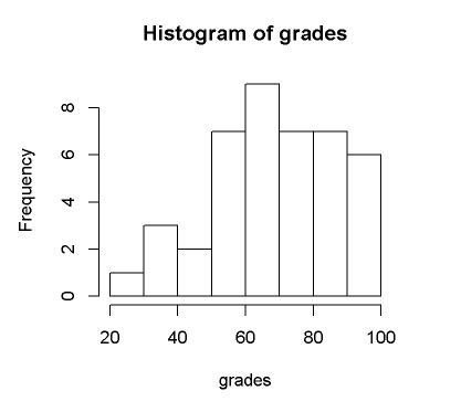 hist_summary.JPG