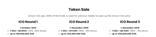 token sale.PNG