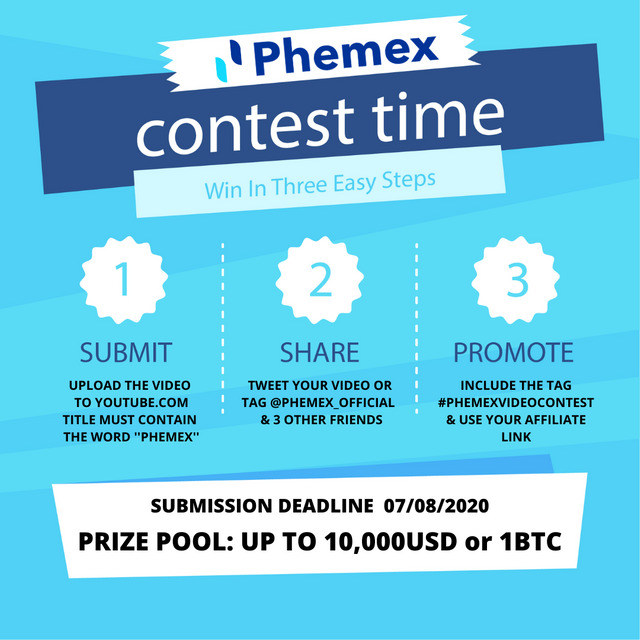 Phemex Video Contest Competition (1).png