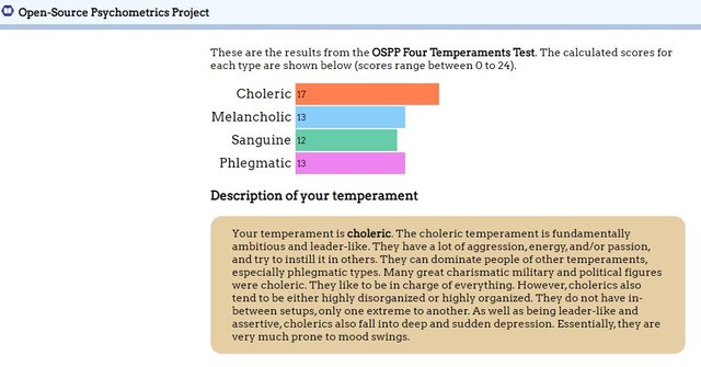 OSSP Test Result.JPG