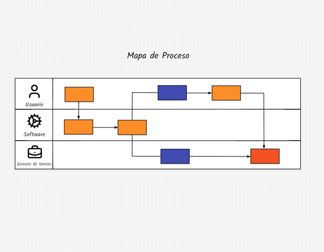 mapa-de-proceso.png