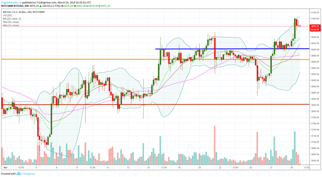 BTCUSD.jpg