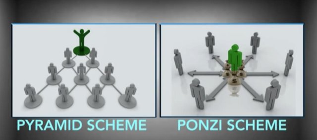 Pyramid-Ponzi.jpg