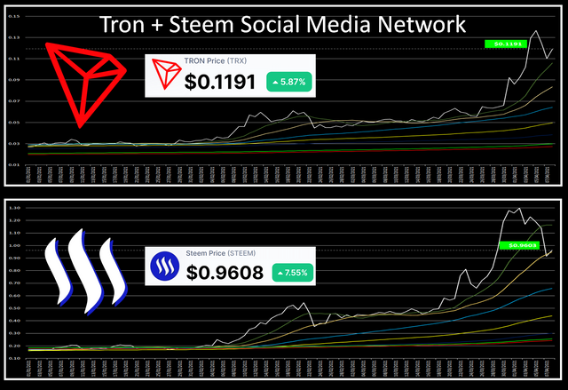 Steemit Steem Blog.jpg