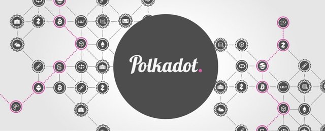 ico-polkadot.jpg