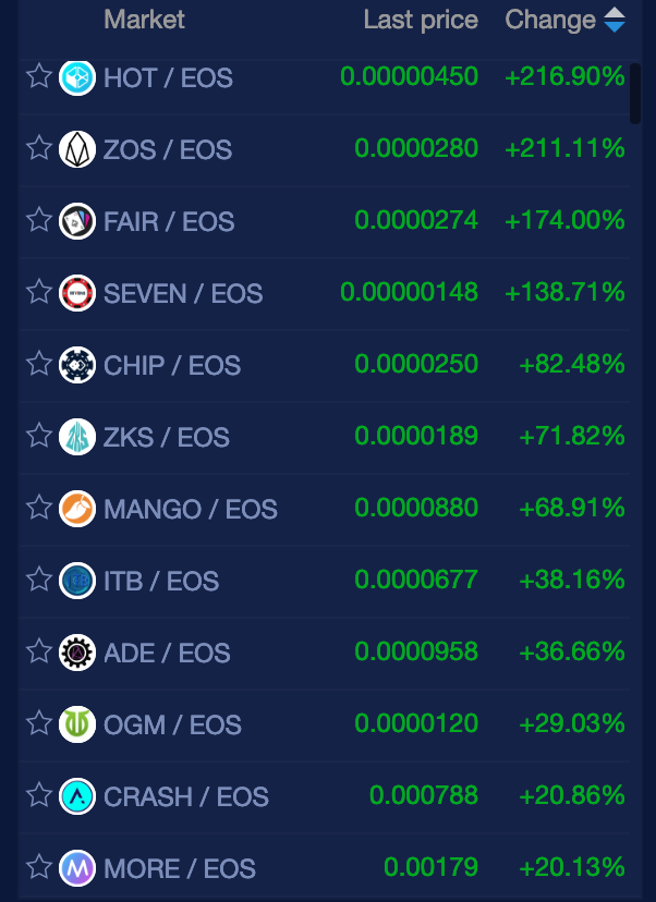 Feb13eos.png