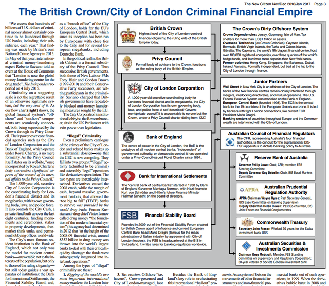 City of London, Criminal Financial Empire.png