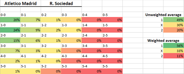 AtleticoSociedad.png