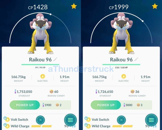 Best team for Raikou in Pokemon GO