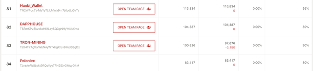 sr_ranking.png