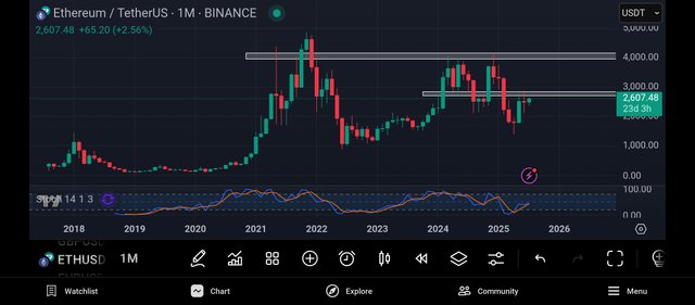 Screenshot_2025-07-08-22-37-44-613_com.tradingview.tradingviewapp.jpg