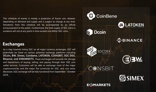 SGC Coin Exchanges.png