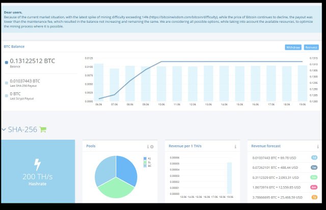 hashflare monthly report.jpg