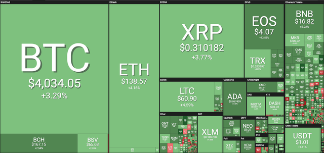 cardano.png