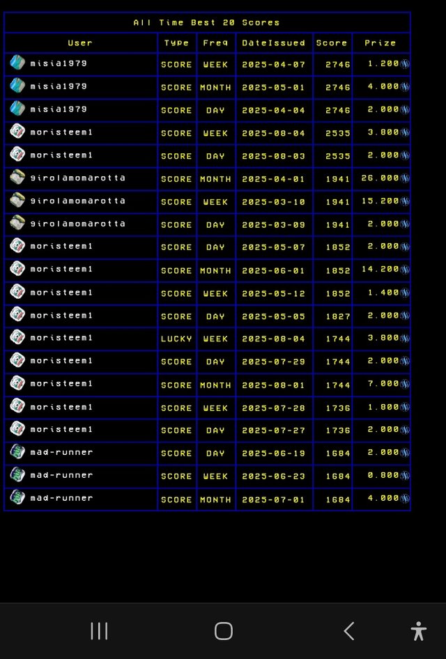 Screenshot_20250804_193618_Chrome.jpg