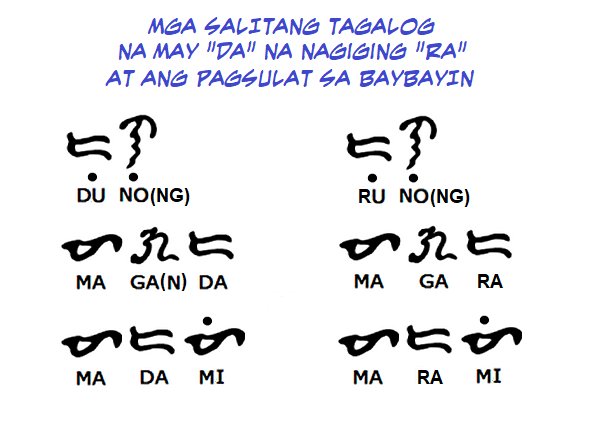 Baybayin @baybayin PeakD, 51% OFF | brunofuga.adv.br