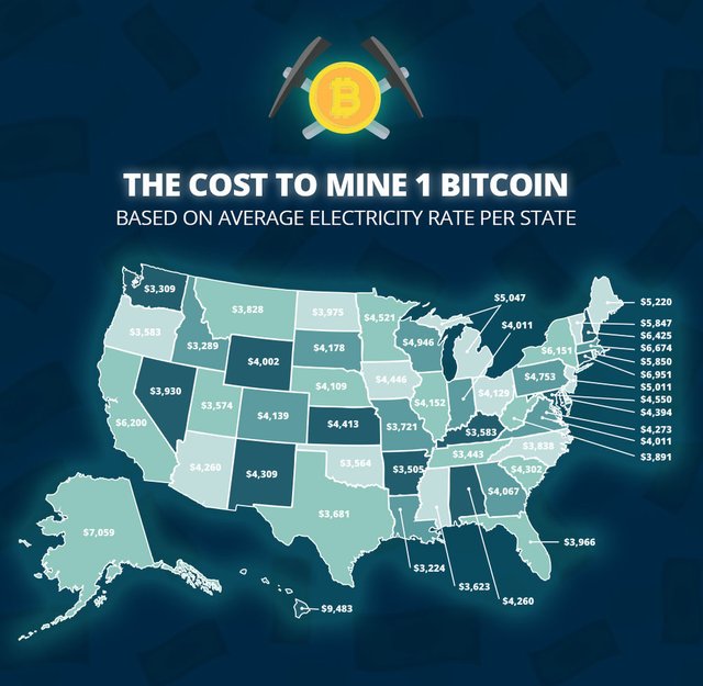 Bitcoin+Mining+Costs+per+State.jpg