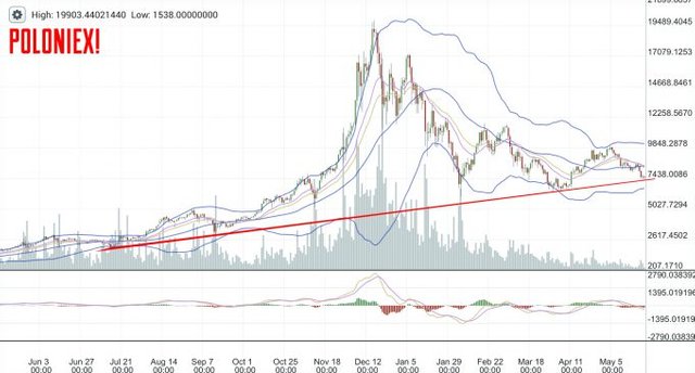 poloniex2352-680x366.jpg