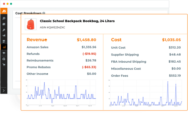 sales-analytics-view-details-at-product-level@2x-1024x636-1.png