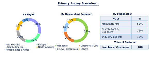 global-animal-feed-additive-market.png