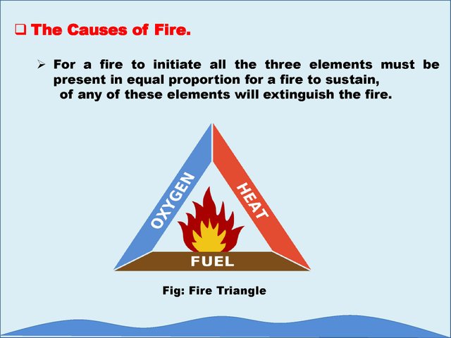 Fire Safety.2 (1)_Page_04.jpg