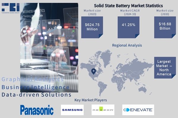 solid-state-battery-market-.jpg