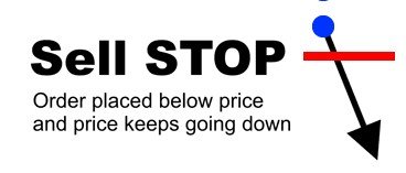 stop-orders (3).jpg