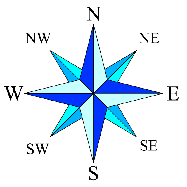 1024px-Compass_rose_simple.svg.png