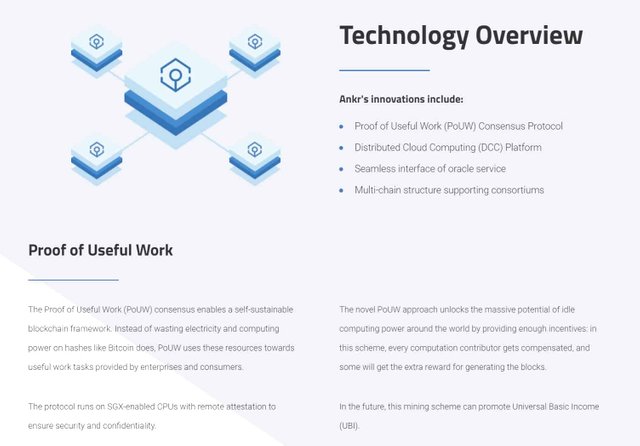 Ankr-Network-Tech-Overview.jpg