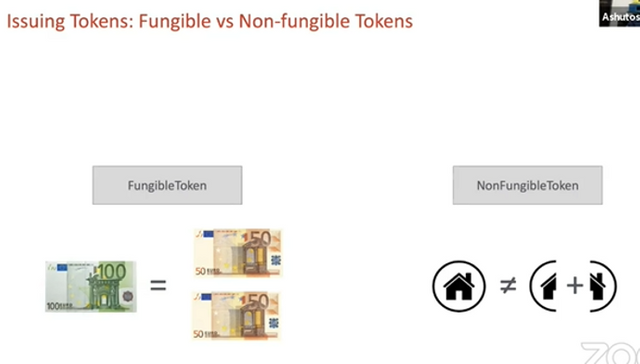 fungible and non fungible tokens.PNG
