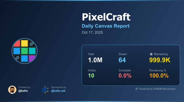 PixelCraft Banner