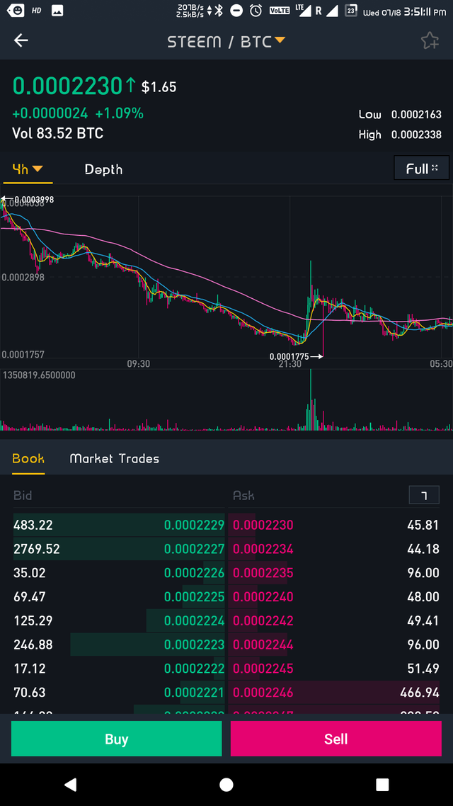 Screenshot_Binance_20180718-155112.png