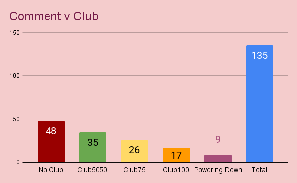 TC5-w3-rep-0213.png