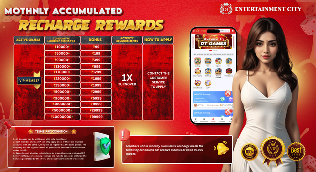 DT Ents Monthly Accumulated Recharge Rewards1.png