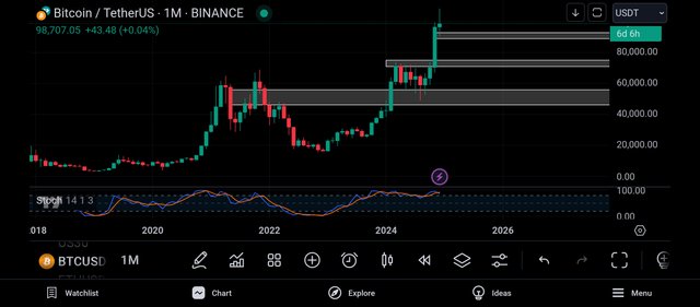 Screenshot_2024-12-25-19-55-41-223_com.tradingview.tradingviewapp.jpg