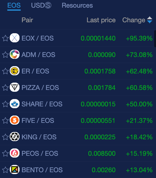 Sep30-eos.png