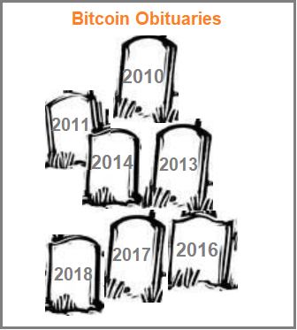 4_bitcoin_obituaries.png