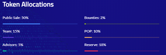 ALUX TOKENS2.PNG