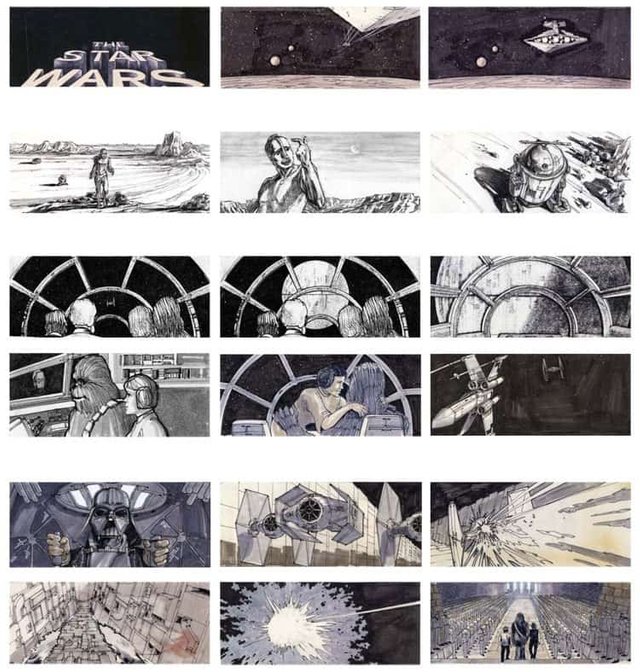 Storyboard-Examples-for-Film-Storyboard-Ideas-George-Lucas-Star-Wars-A-New-Hope.jpg