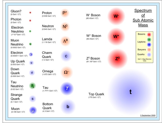 quantum-particles-1.jpg