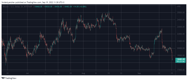 BTCUSD-16.png